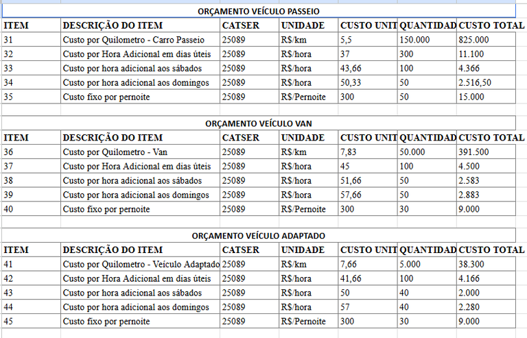 Tabela valores.png